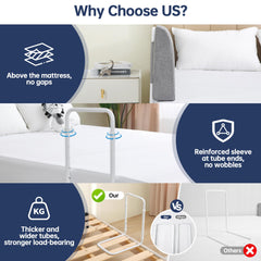 WYBITNY bed guard rail foam pad cushion provides soft bump protection during sleep.