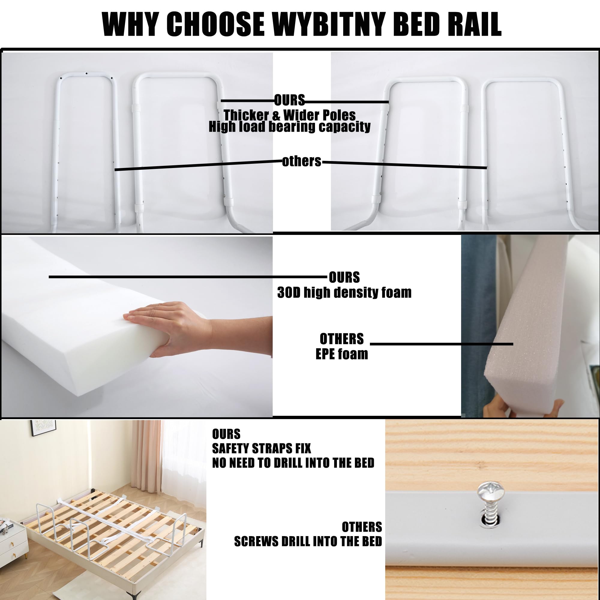 WYBITNY bed guard rail with adjustable height accommodates multiple mattress thicknesses.