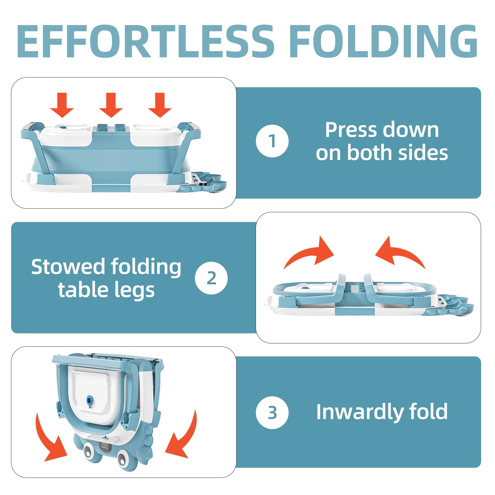 WyfKyd four-corner base provides stable support during baths.