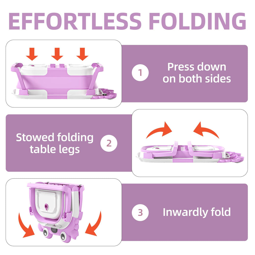 WyfKyd sturdy four-corner support prevents tipping during bath time.