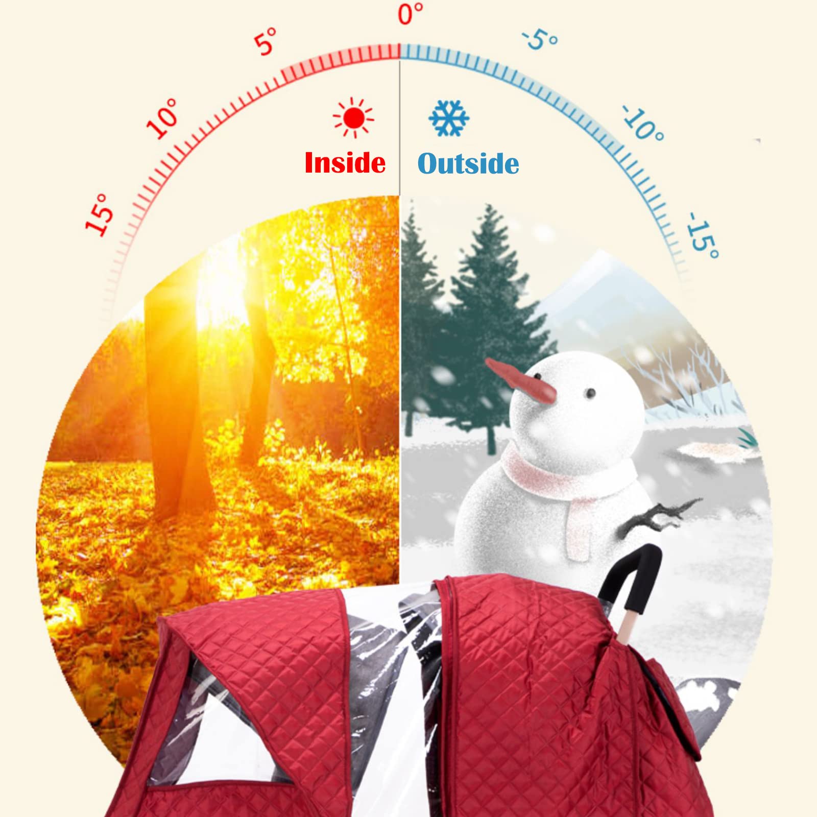 WYI double stroller winter cover side view demonstrates ventilation and easy access