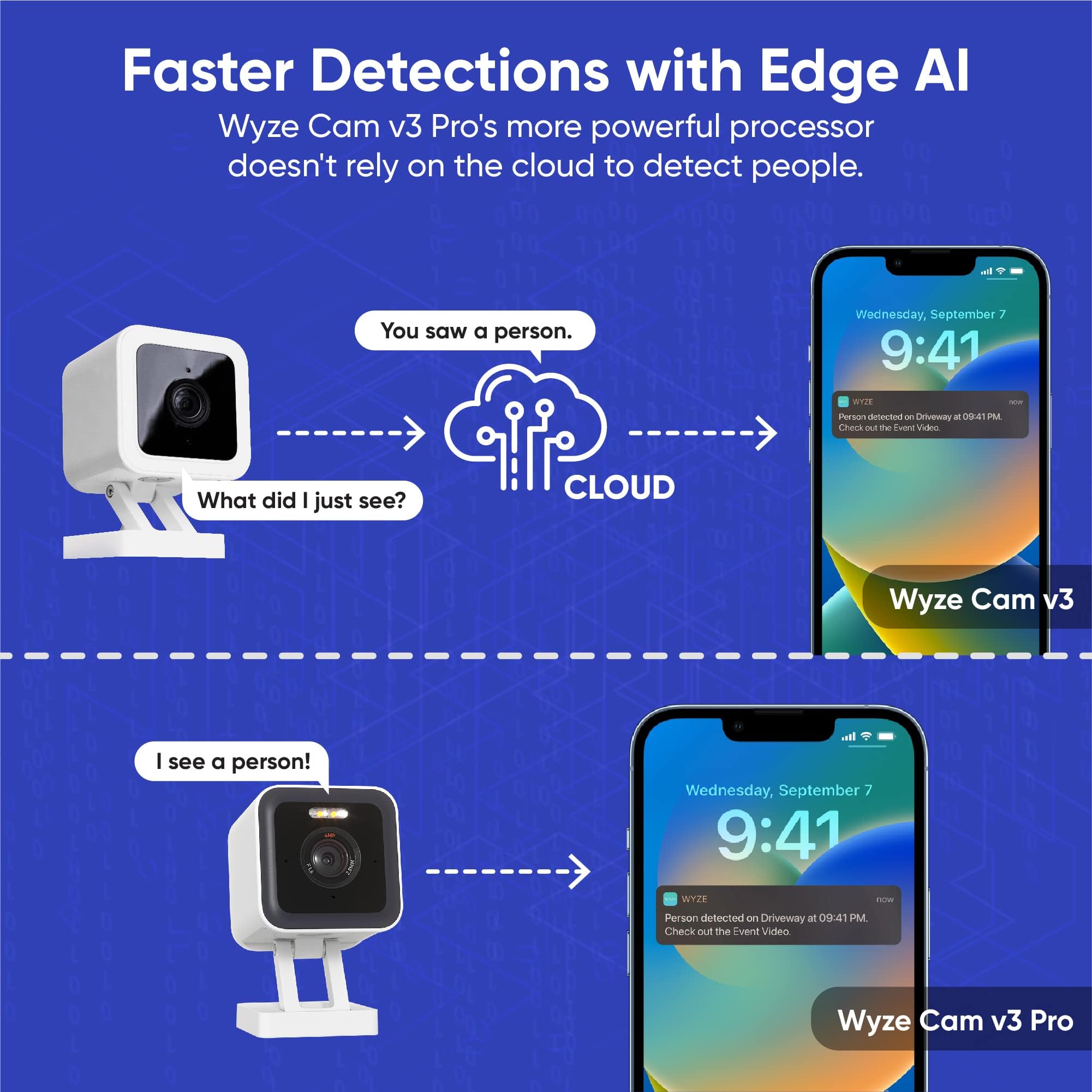 Wyze Cam v3 Pro 2K video clarity supports readable details.