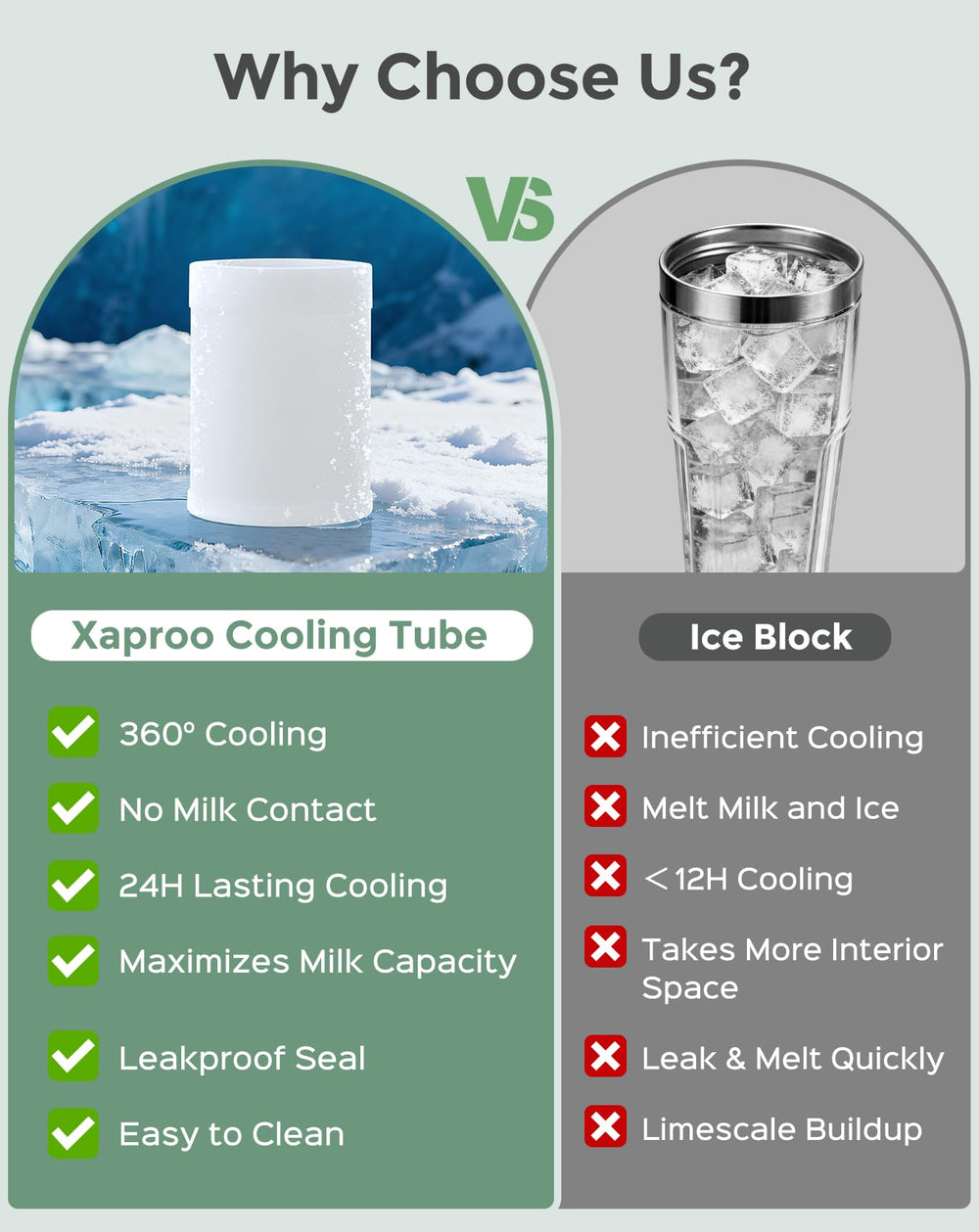 XAPROO compatible nipples setup demonstrates feeding-ready options in field