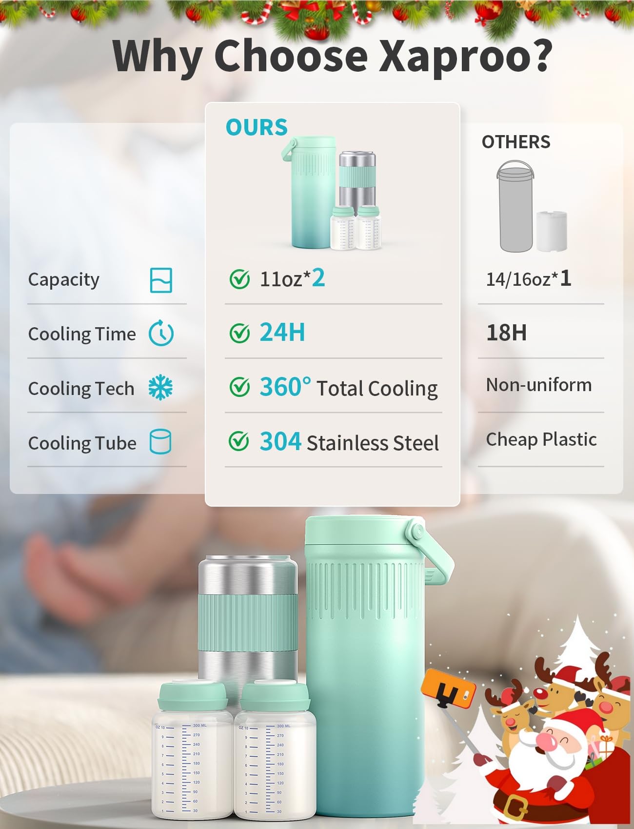 XAPROO dual 11oz bottles inside simplify portioning and avoid mix-ups