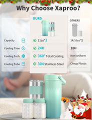 XAPROO dual 11oz bottles inside simplify portioning and avoid mix-ups