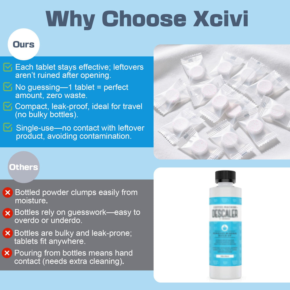 xcivi descaling tablets compatibility-baby-brezza fits top bottle washers