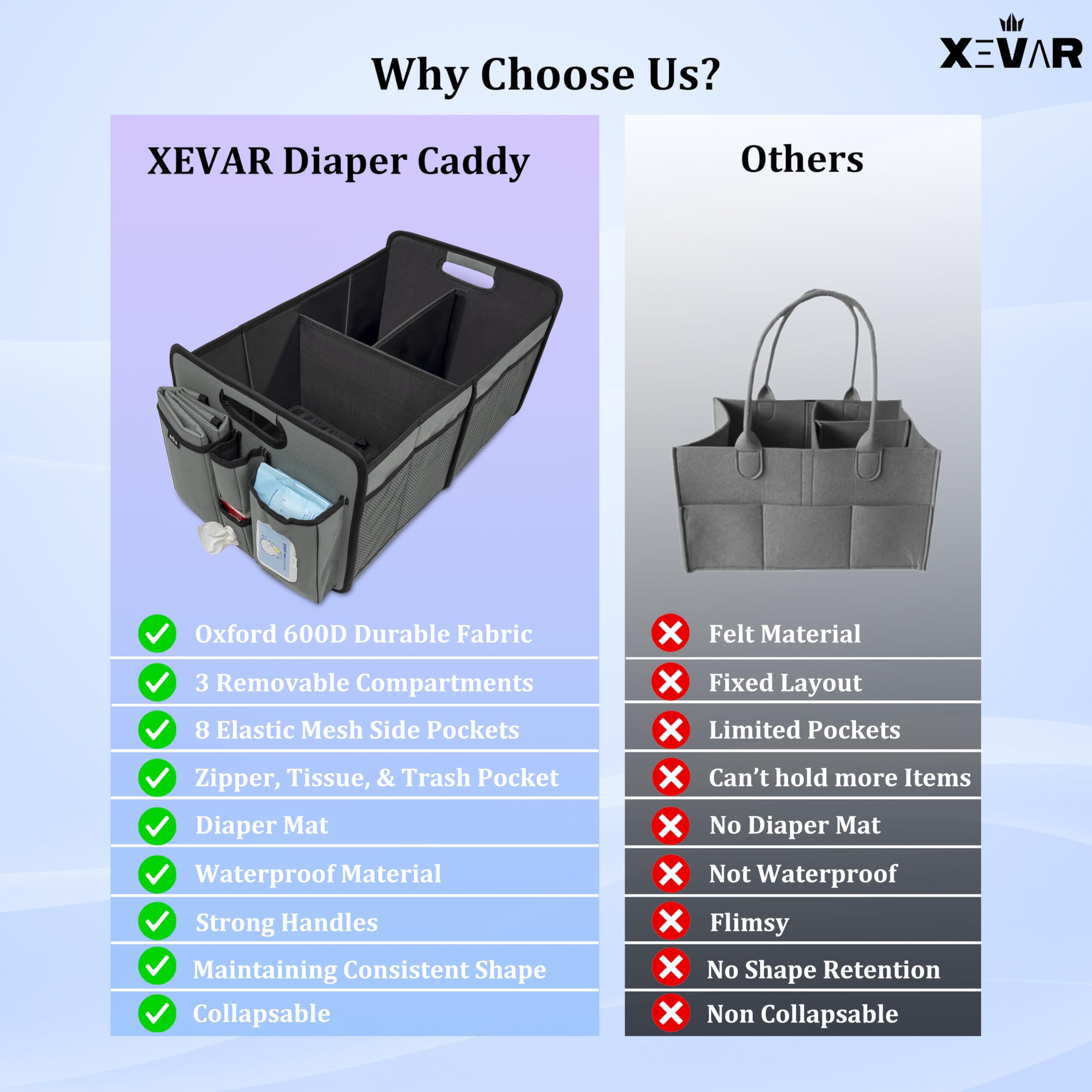 XEVAR Baby Diaper Caddy Organizer side zipper pocket for valuables during travel