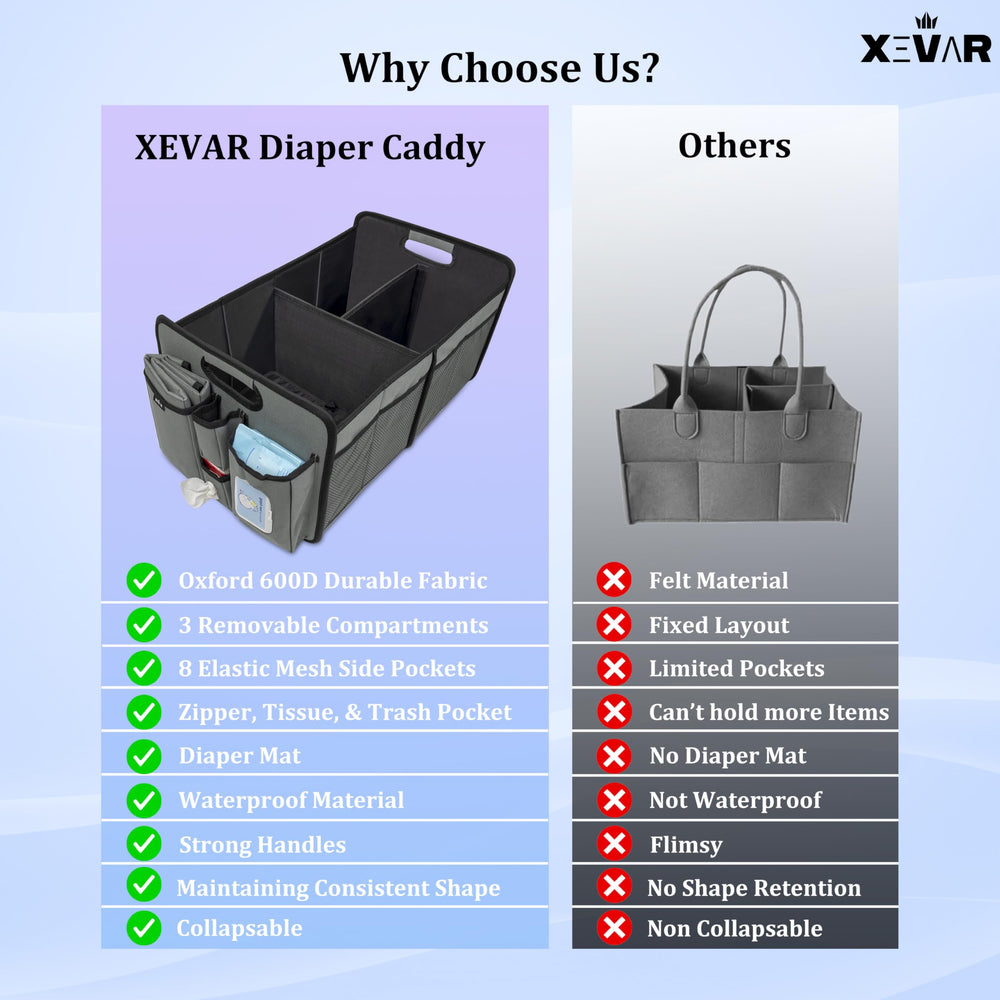 XEVAR Baby Diaper Caddy Organizer side zipper pocket for valuables during travel