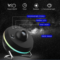 XFWOJOO Galaxy Projector 360 degree rotation lights the entire room with stars.