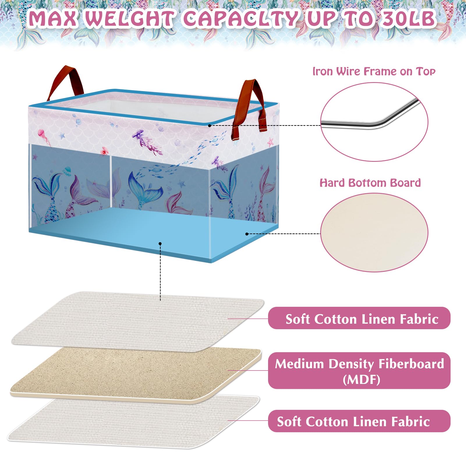 XHWZOF Mermaid tail basket decor enhances storage and room ambiance.