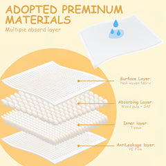 XIGGA quick water locking core absorbs moisture fast for mess-free changes.
