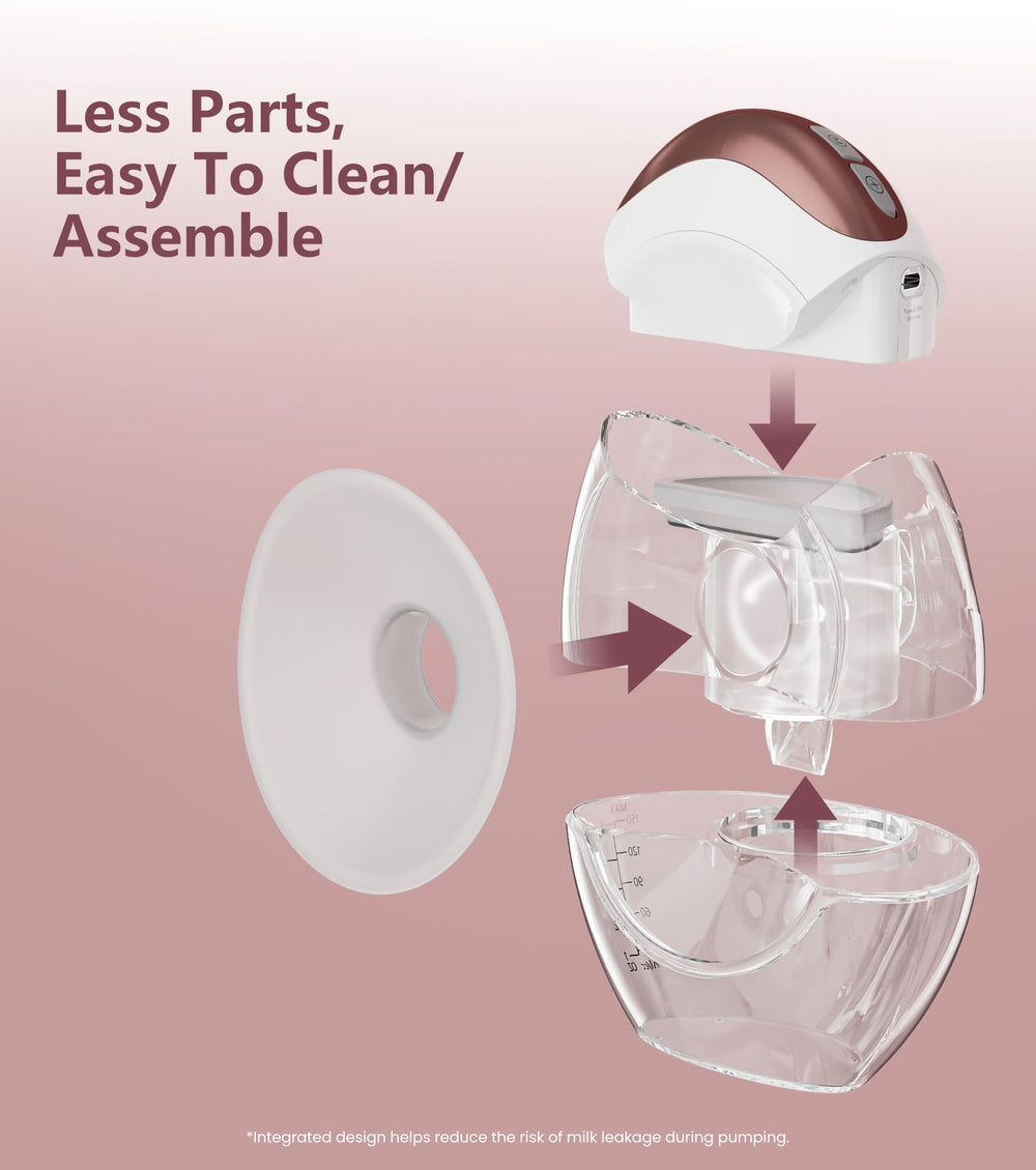 Xinjue YM-806 BPA-free silicone parts simplify cleaning