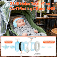 XPIY Baby Ear Muffs adjustable headband grows with your child