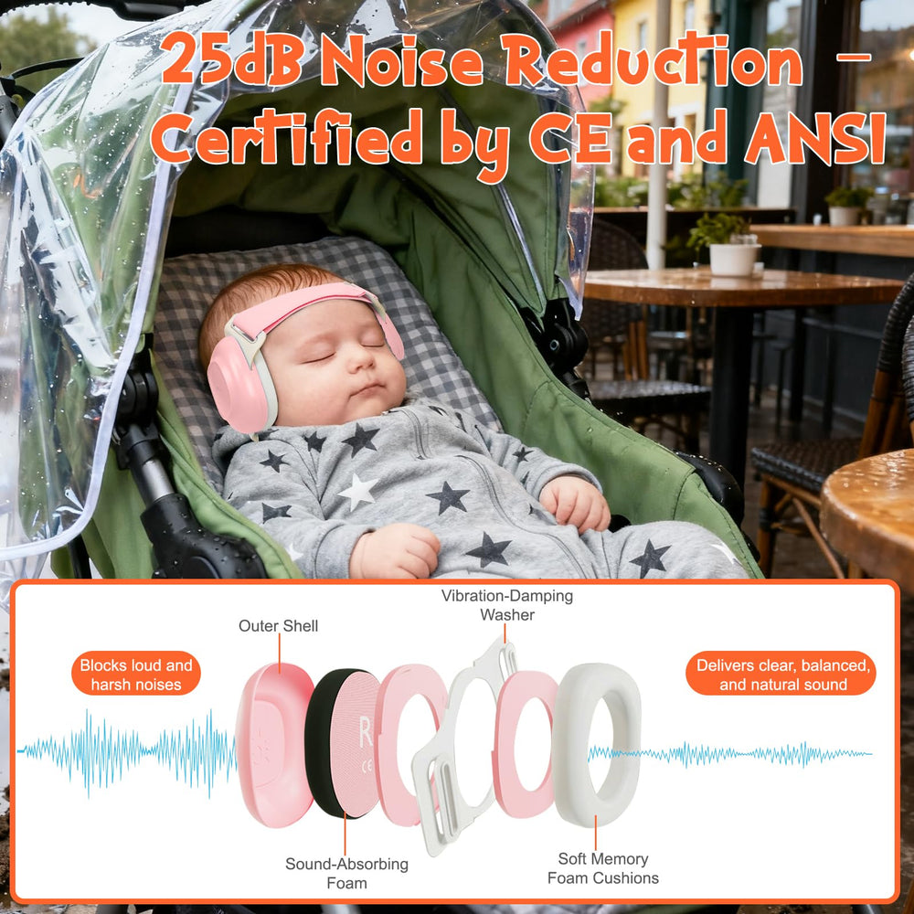 XPIY Baby Ear Muffs worn by a toddler for secure, comfortable protection.