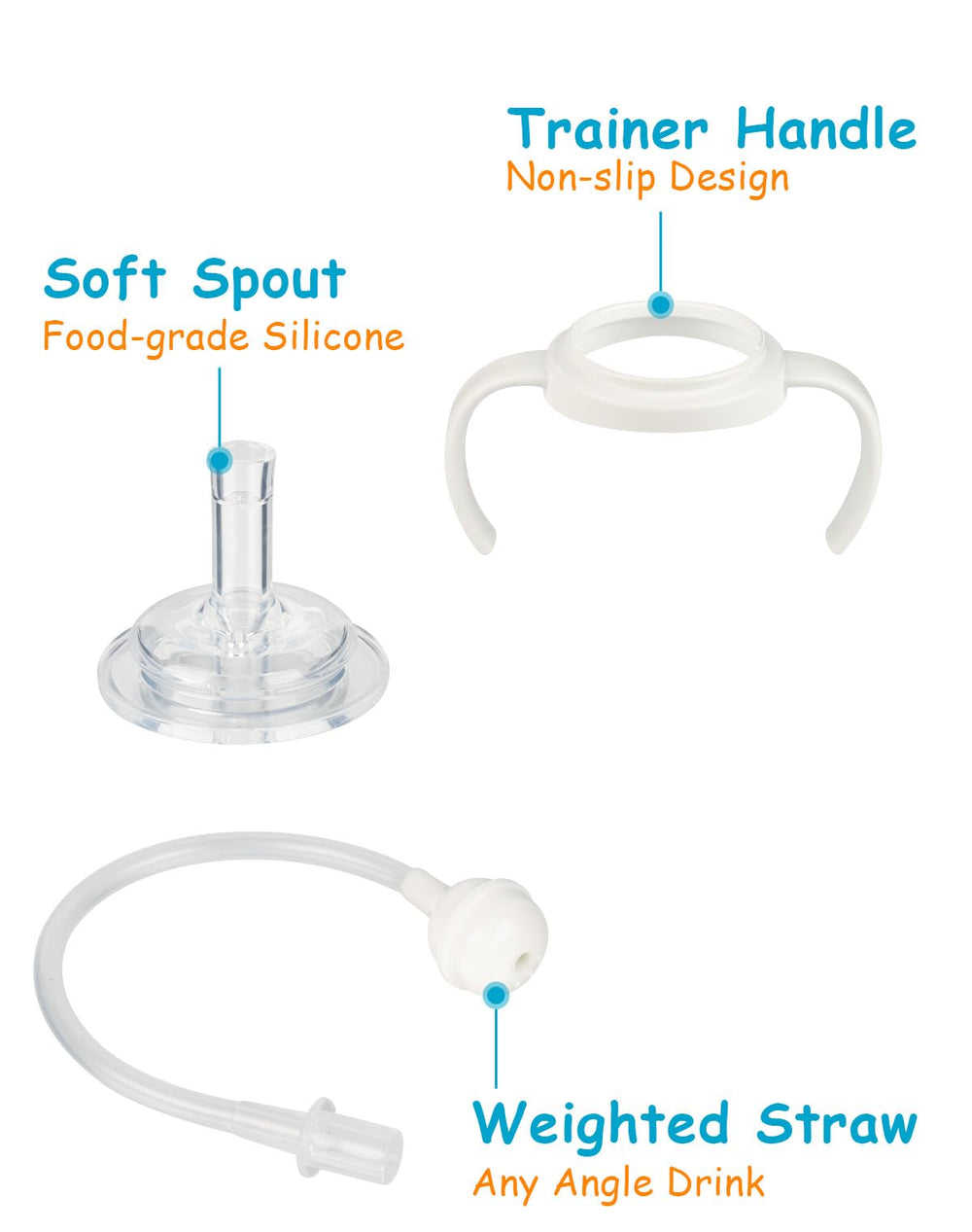 XUNICUTE bottle handle attachment adds comfy grip for independent sipping.