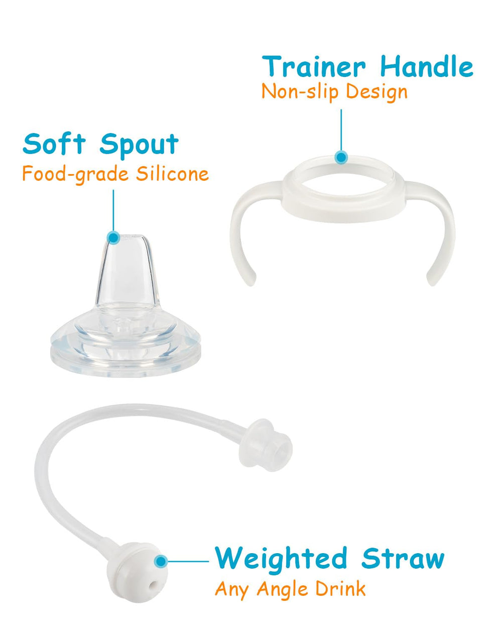 XUNICUTE bottle handle set features ergonomic grip for tiny hands
