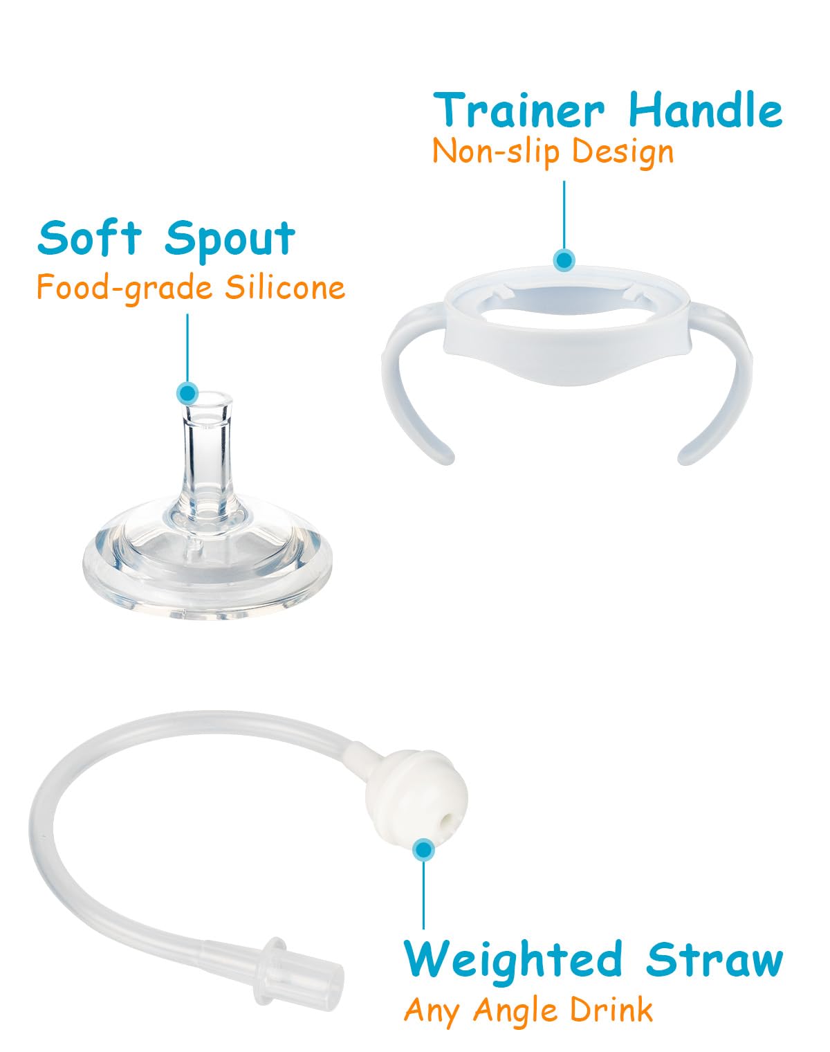 XUNICUTE bottle handle set offers a secure grip during transitions.