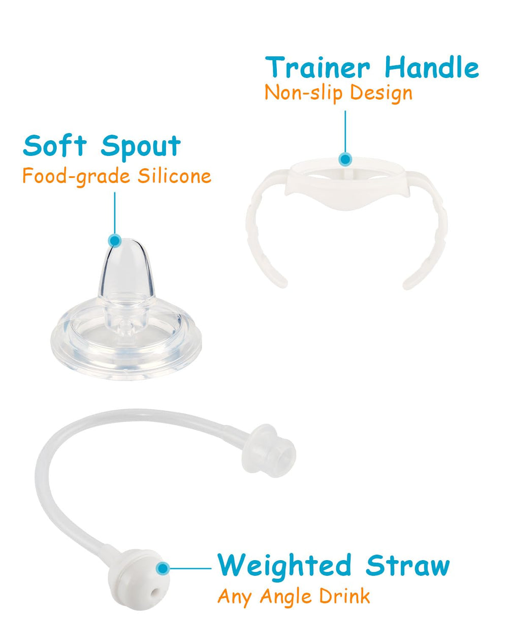 XUNICUTE bottle handles give toddlers a secure grip during cup learning