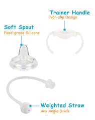 XUNICUTE bottle handles give toddlers a secure grip during cup learning