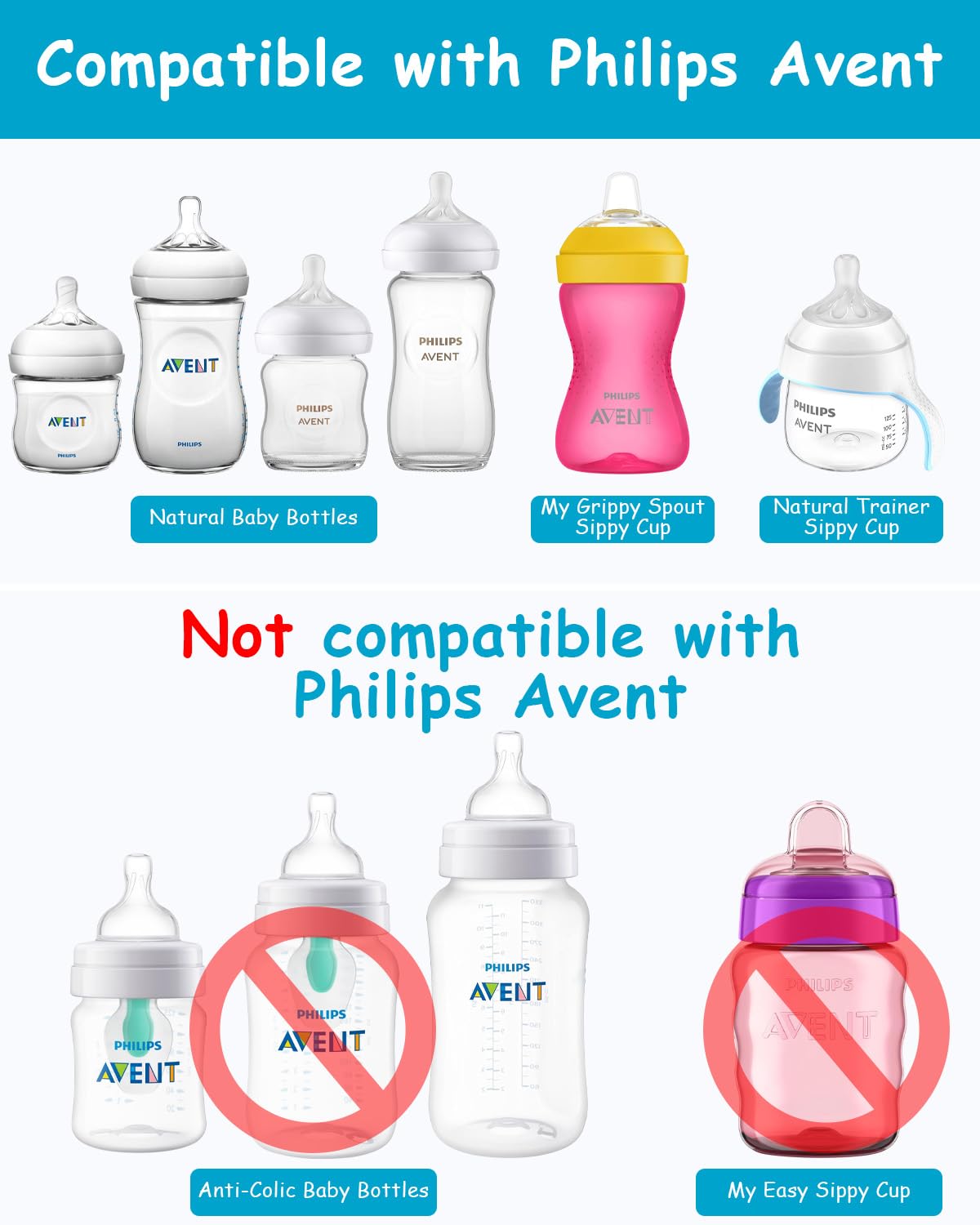 XUNICUTE 4-pack compatibility across Philips Avent Natural and My Grippy cups