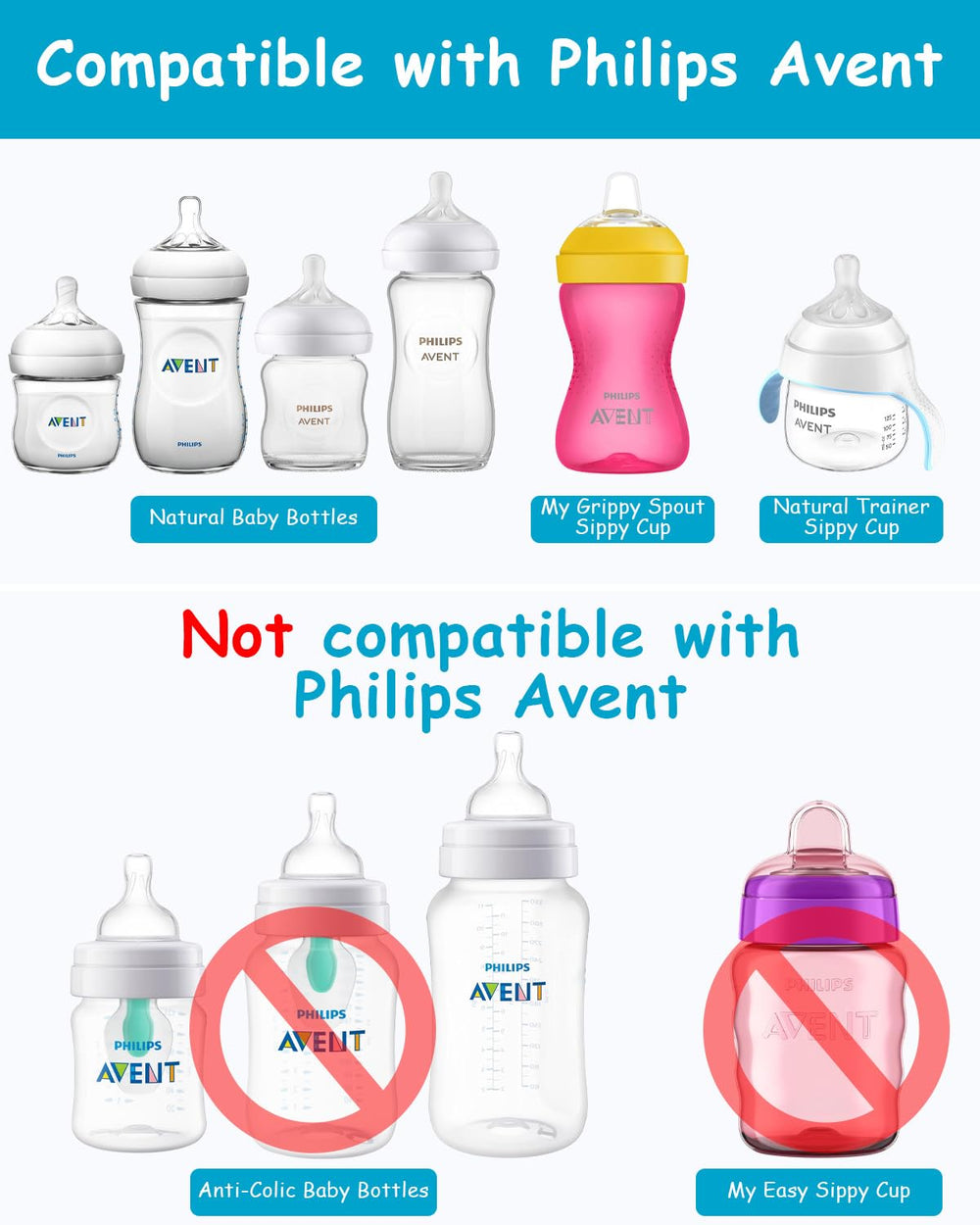 XUNICUTE 4-pack compatibility across Philips Avent Natural and My Grippy cups