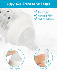 XUNICUTE dishwasher-safe spout closeup illustrates easy cleaning and quick reuse