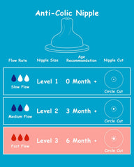 XUNICUTE nipple compatible with Dr. Brown's Natural Wide-Neck bottles for easy transitions.