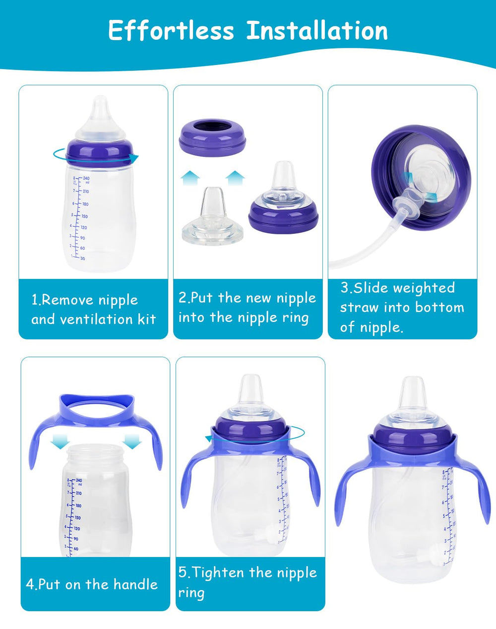 XUNICUTE leak-proof spout demo highlights mess-free feeding moments.