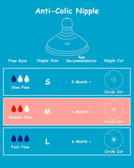XUNICUTE medium-flow nipple for Tommee Tippee Natural Start—steady feed pace for calm sessions.