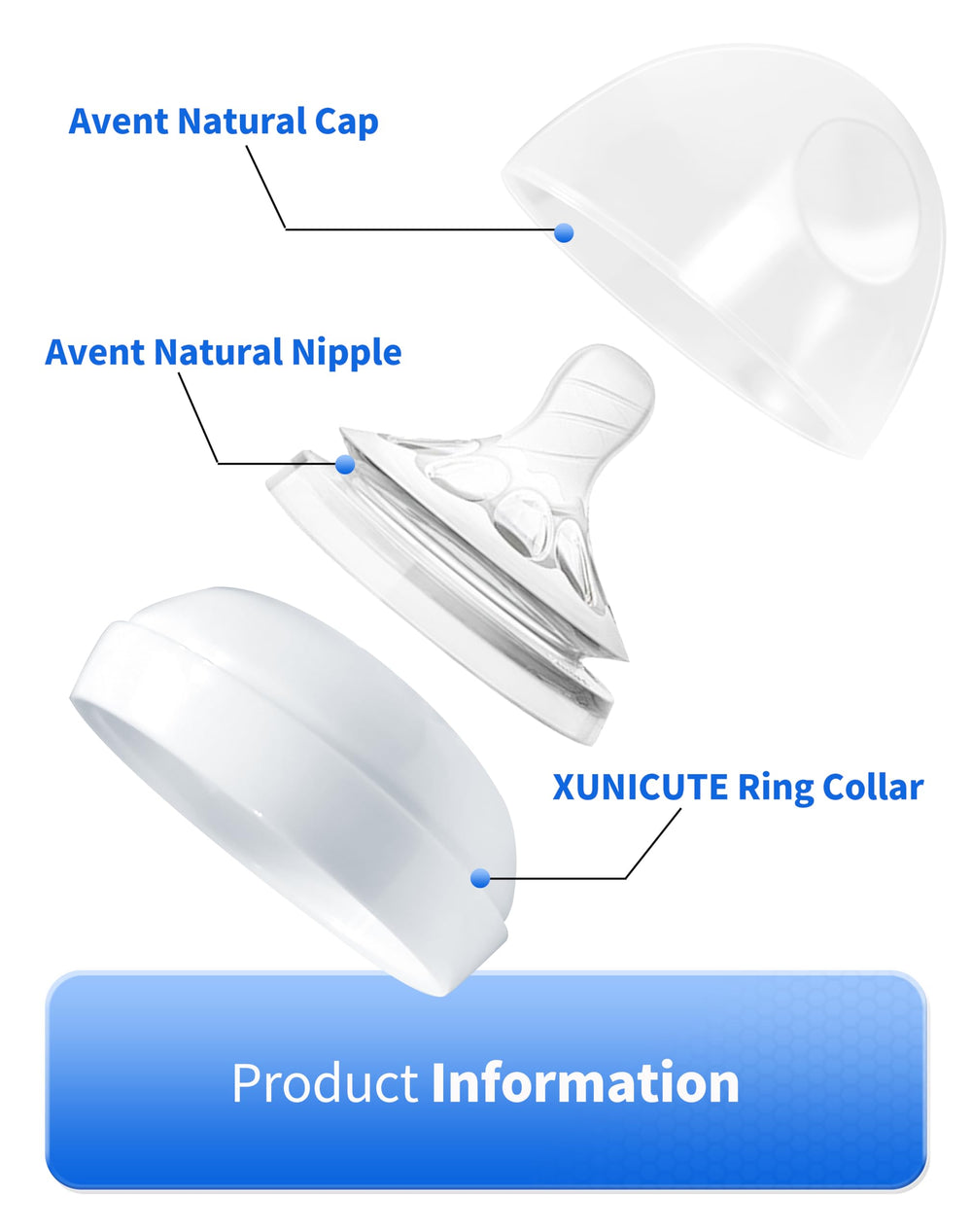XUNICUTE Philips Avent Natural 11oz plastic bottle collar with durable fit