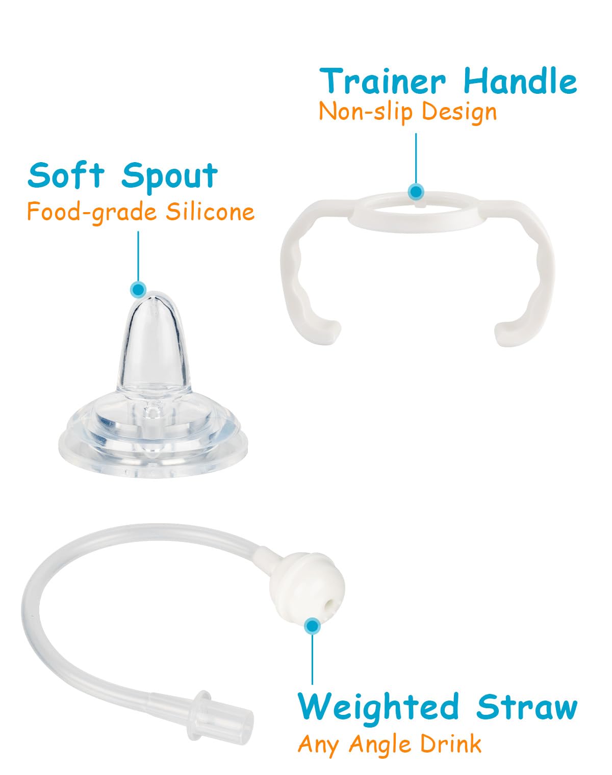 XUNICUTE Food-grade silicone ensures safe, BPA-free materials during baby feeding