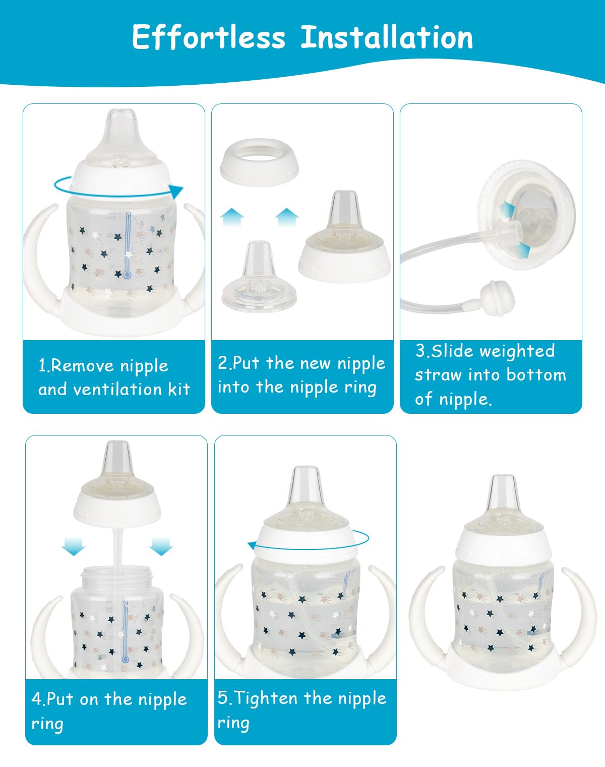 XUNICUTE silicone spout close-up, soft texture supports comfortable learning.