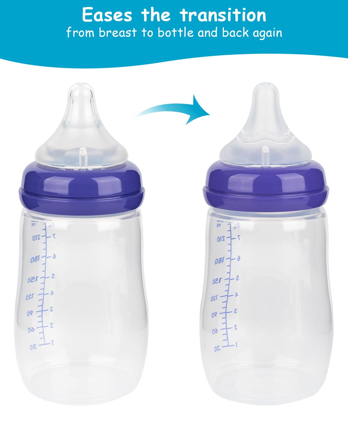 XUNICUTE fits Lansinoh bottles for easy feeding transitions