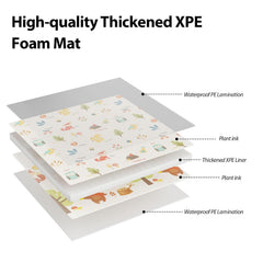 XVISHX baby play mat double-sided-pattern to spark curiosity.