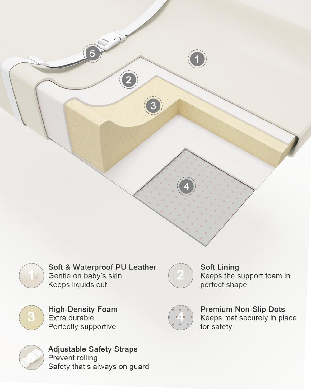 YACODAVO fits on dressers or tables for easy-room diaper changes.