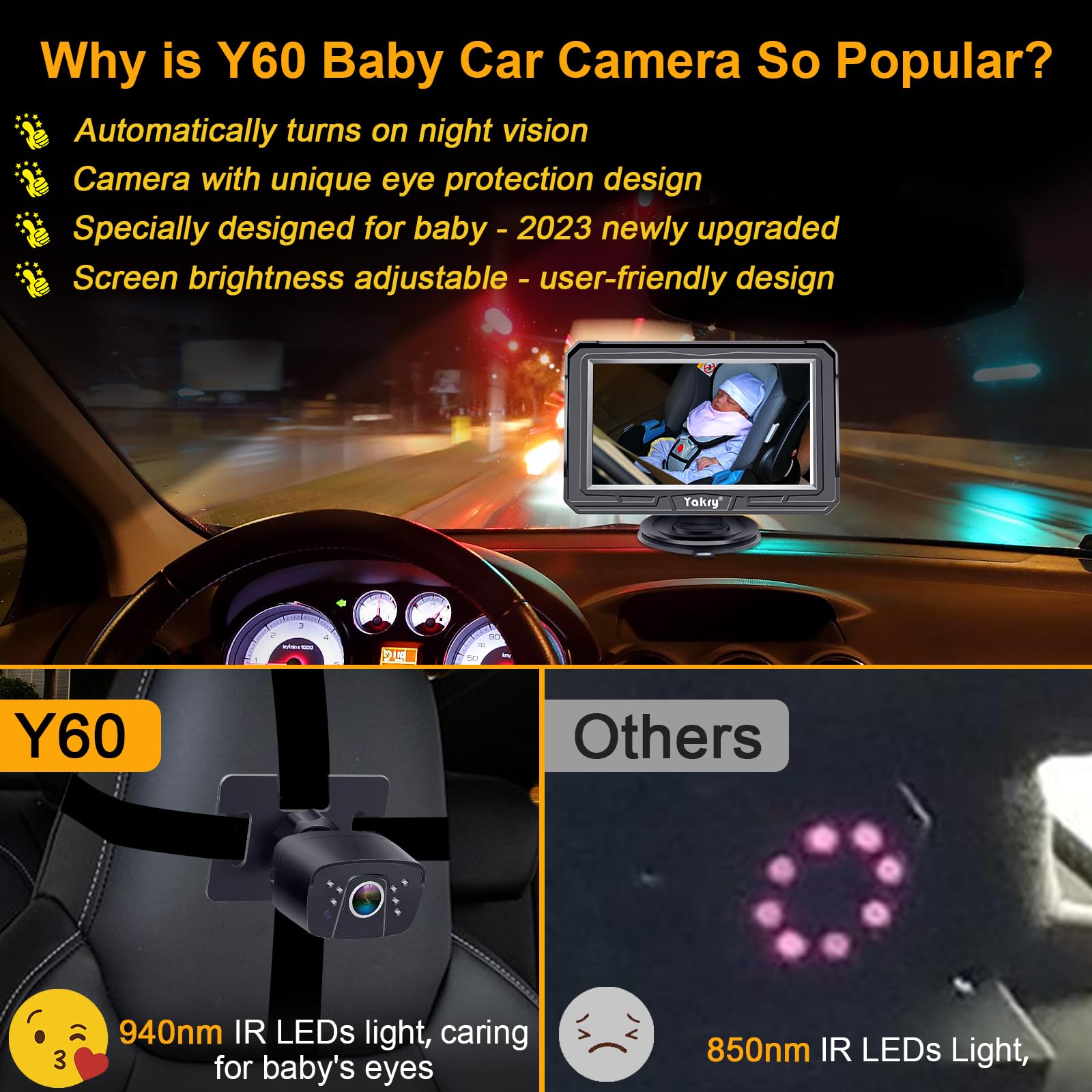 Yakry Baby Car Camera 170° wide-angle for full backseat view.