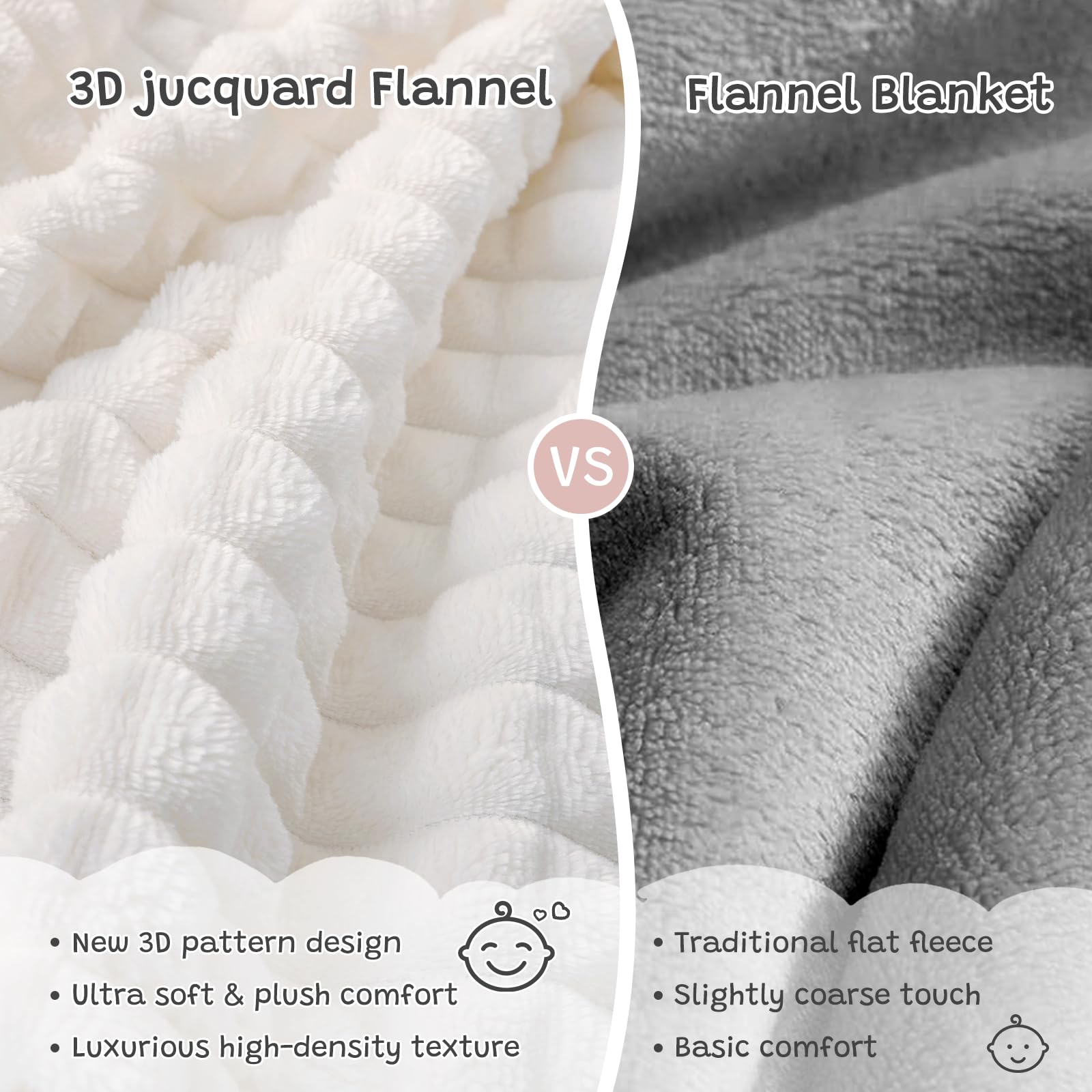 Yameishy 3D jacquard baby blanket with soft-touch fabric for gentle bonding time.