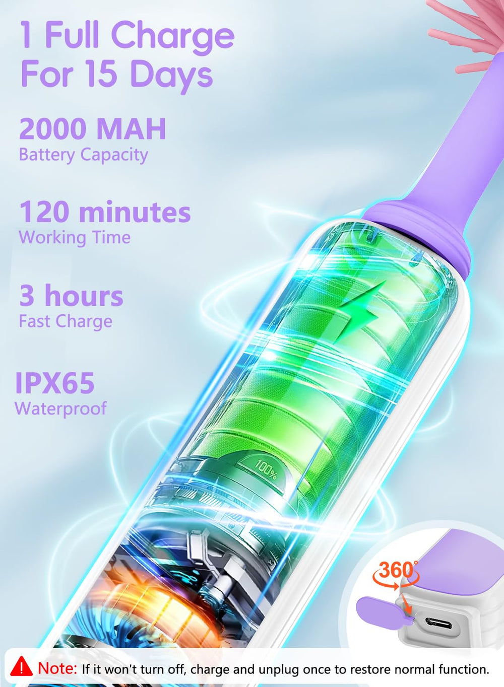 YASEW bottle brush with two-speed-settings for different bottle types