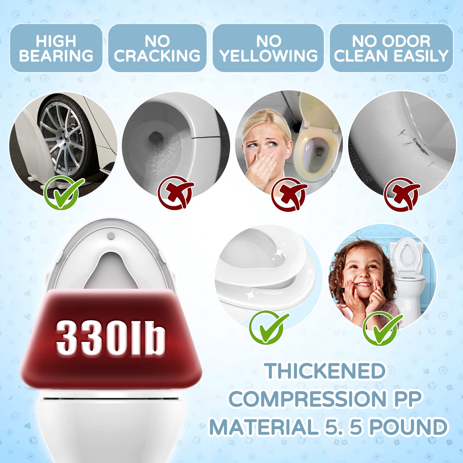 YASFEL 3-step installation graphic simplifies upgrades to your toilet.