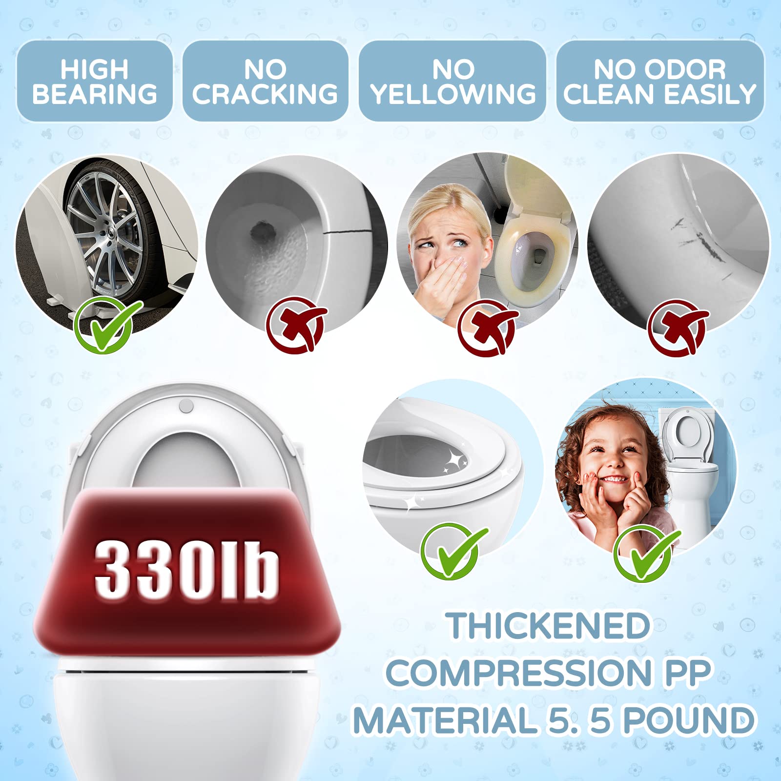 YASFEL standard round 16.5-inch seat fits most toilets for quick upgrades.