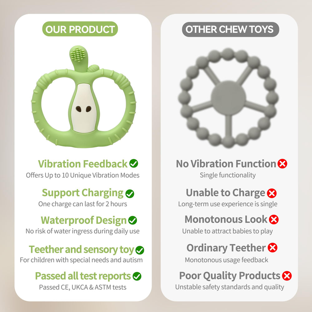 Yayajiao green-teether-closeup illustrates leaf-like apple design for visual appeal and grip.