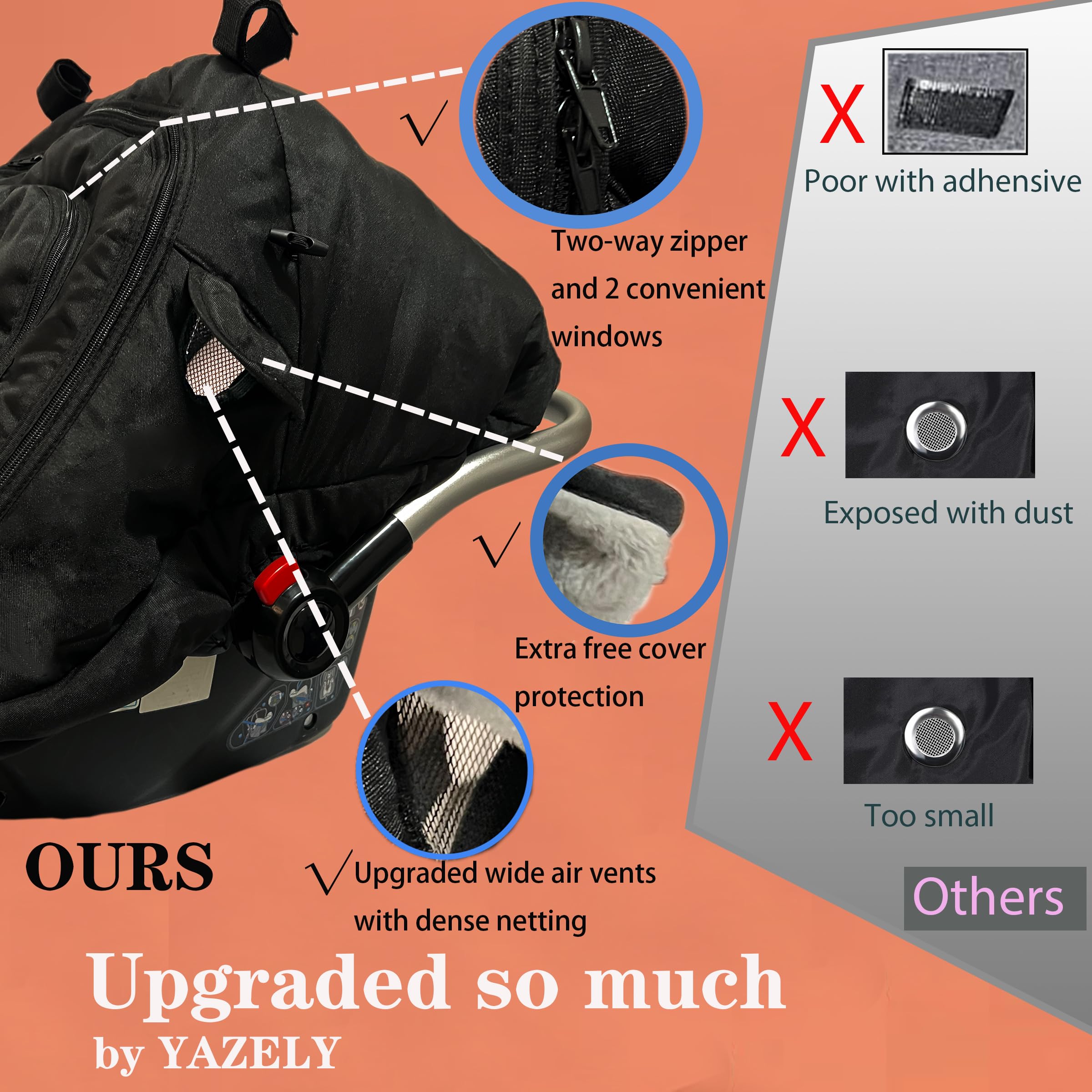 Yazely baby car seat cover winter soft coral fleece adds plush warmth.