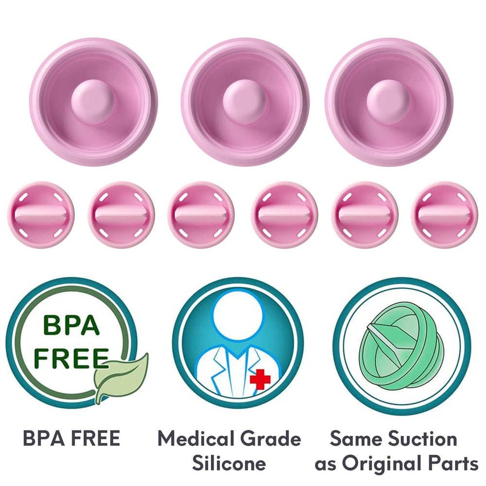 Yeabetter closed-system hygiene image shows reliable Elvie Stride compatibility benefits.