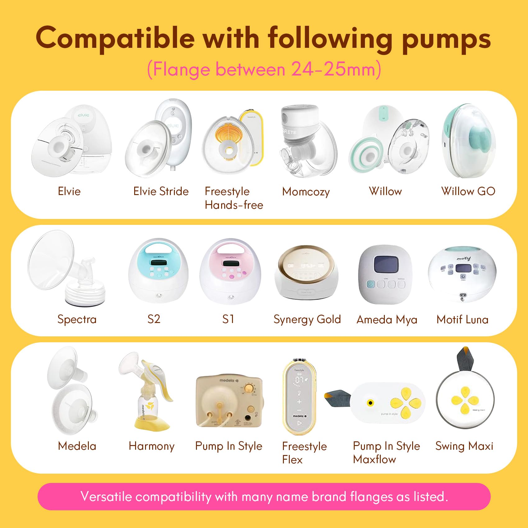 Yeabetter comfort-focused pumping experience with soft silicone inserts.