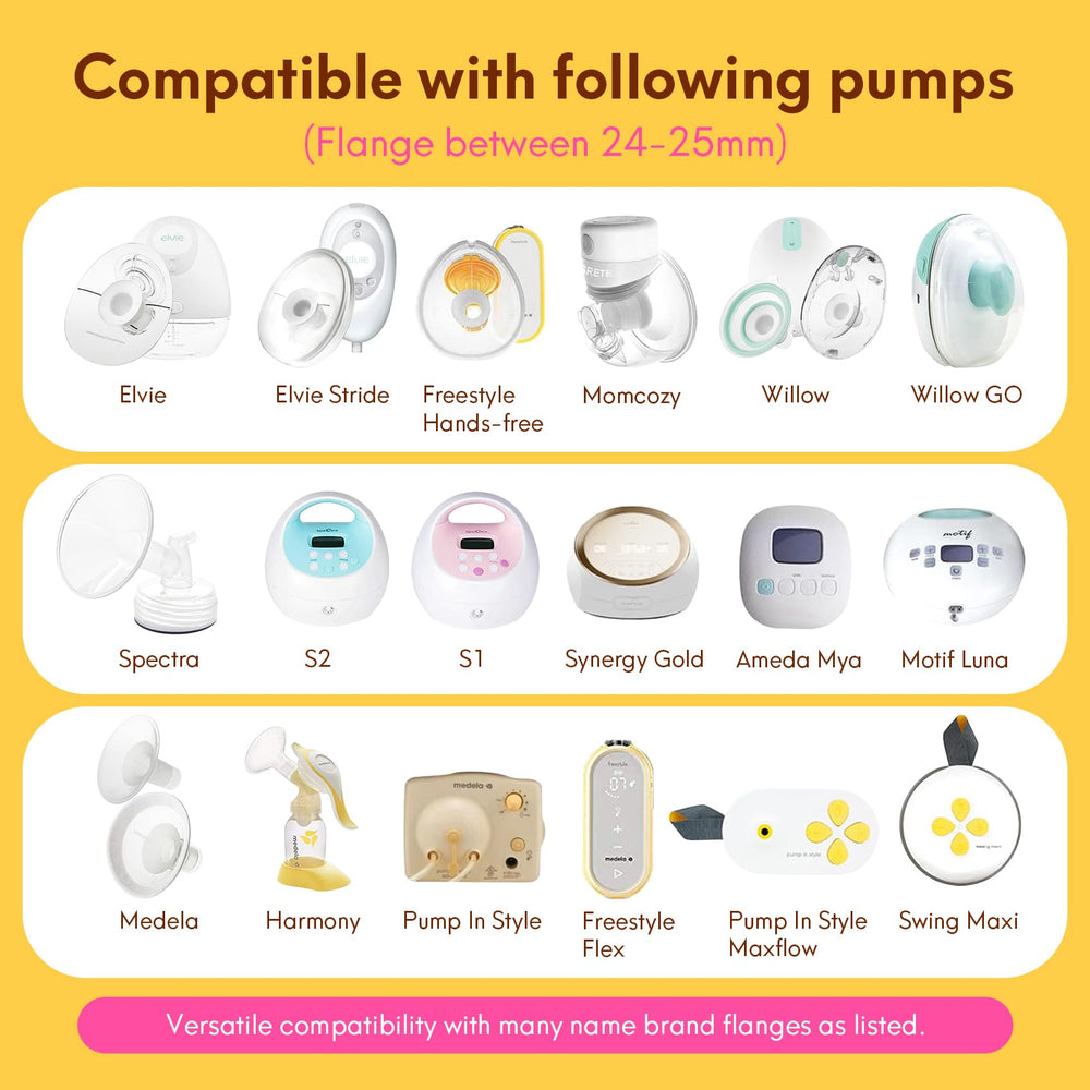 Yeabetter comfort-focused pumping experience with soft silicone inserts.