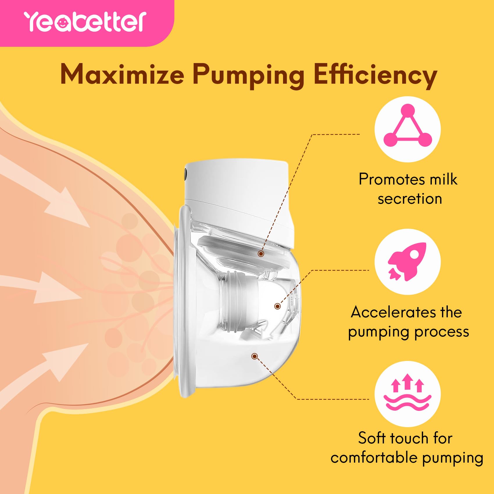 Yeabetter silicone cleaning brush enables easy cleaning after pumping sessions.