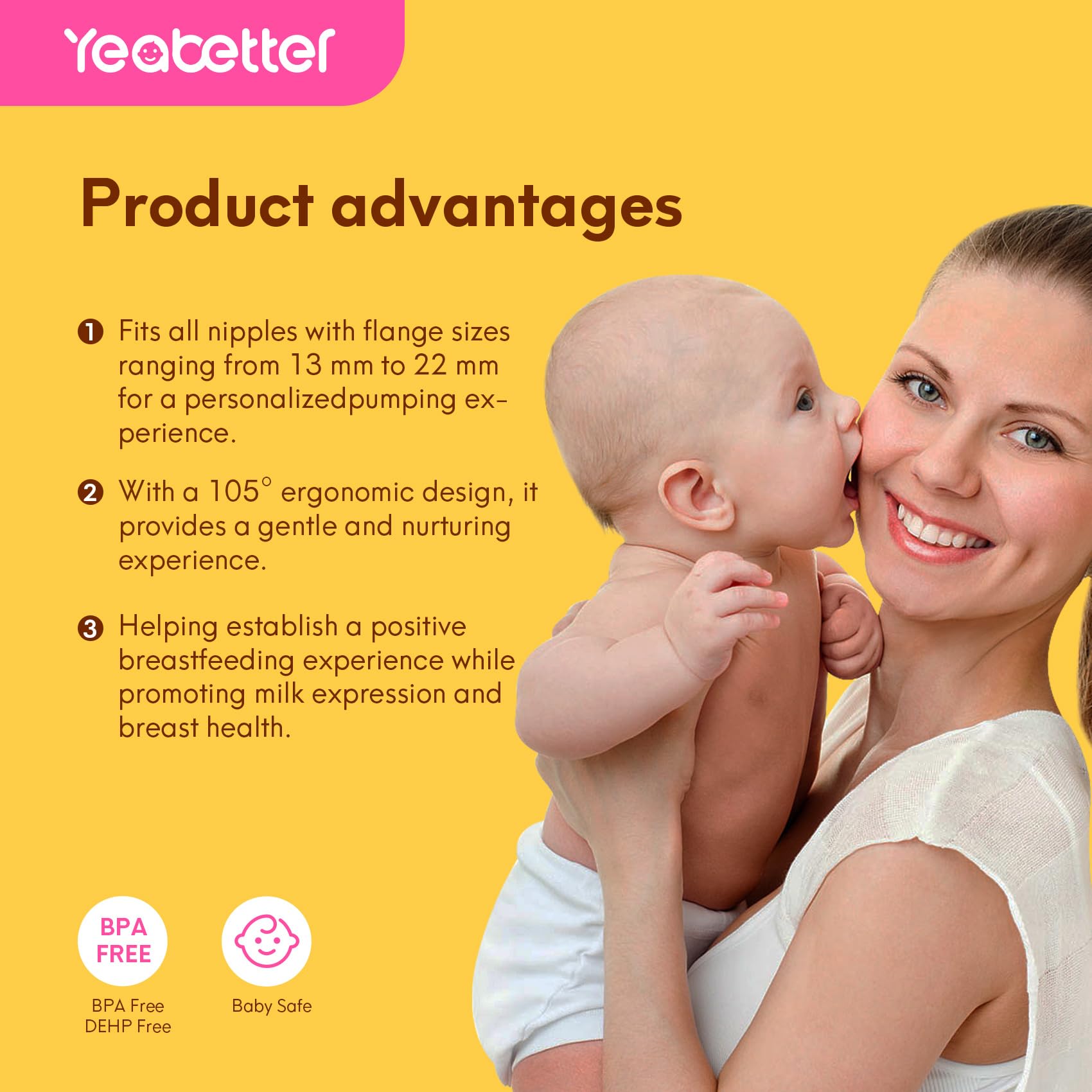 Yeabetter size guide removes guesswork for precise flange fit.