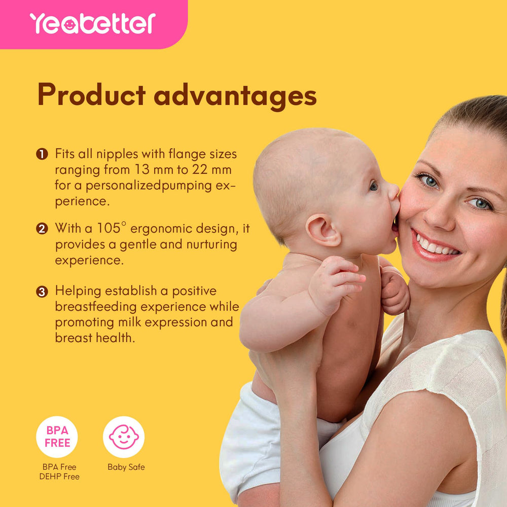 Yeabetter size guide removes guesswork for precise flange fit.
