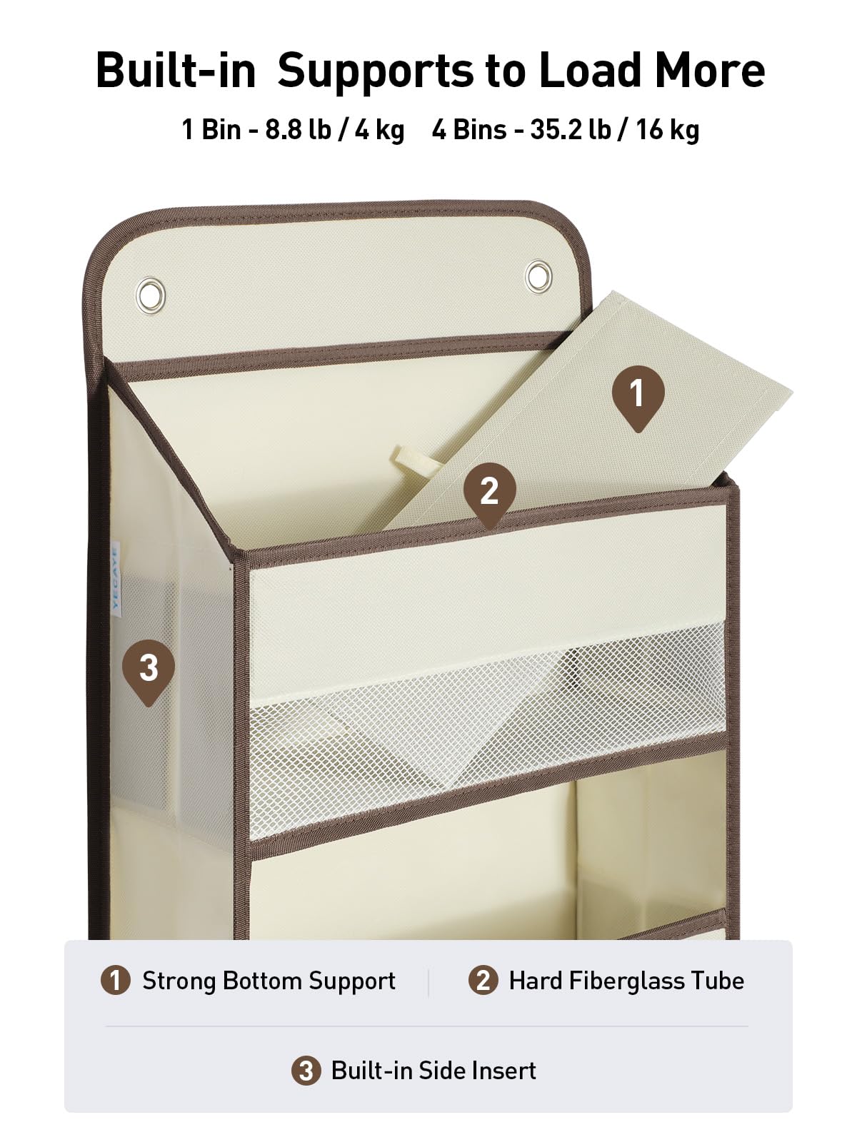 Yecaye over-door organizer assembled on a door for sturdy storage
