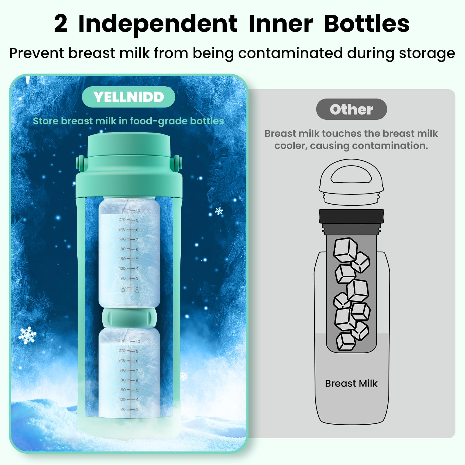 YELLNIDD portable-handle breastmilk cooler enables easy carry on trips and commutes.